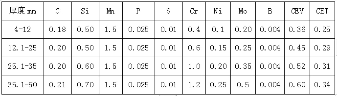 化学成分.webp.jpg